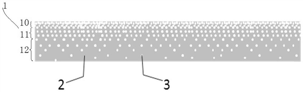 A composite solid electrolyte membrane and its preparation method, solid-state battery