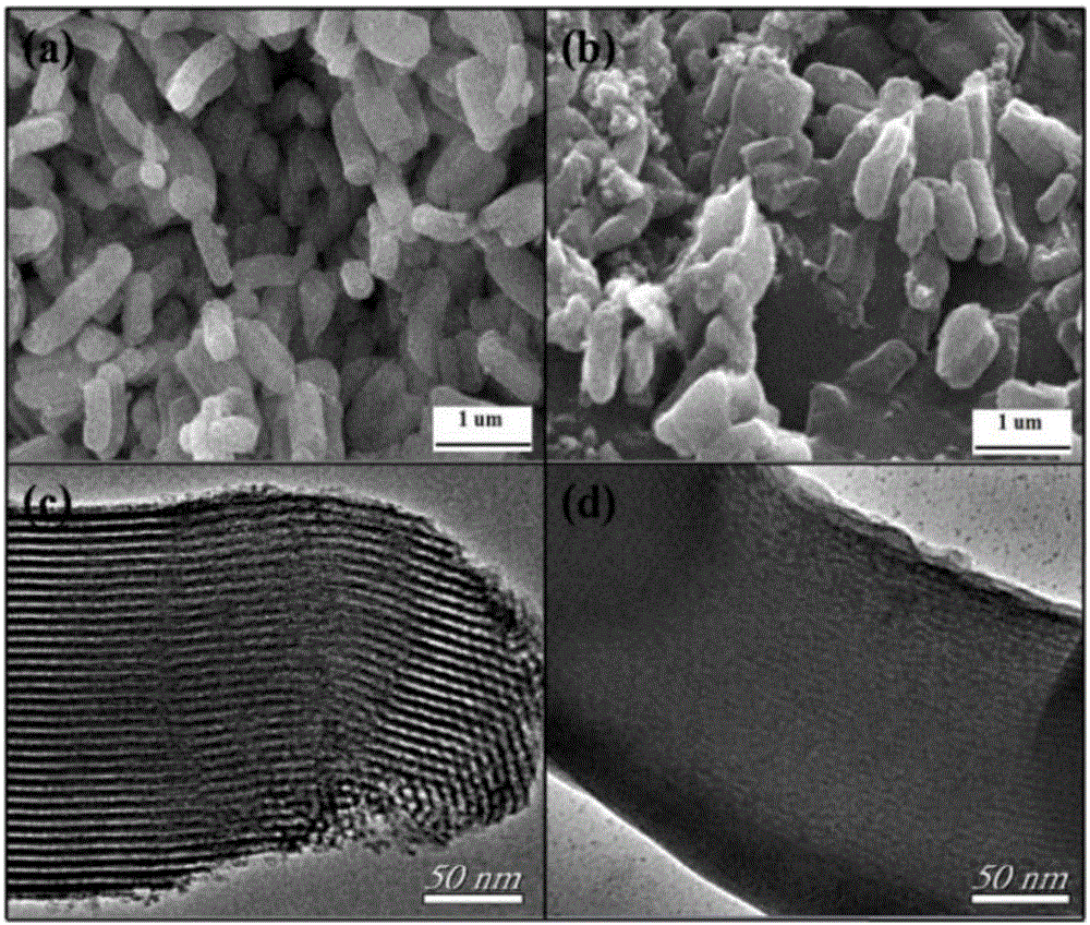 Manufacturing method and application of Cr(VI) anion imprinted material