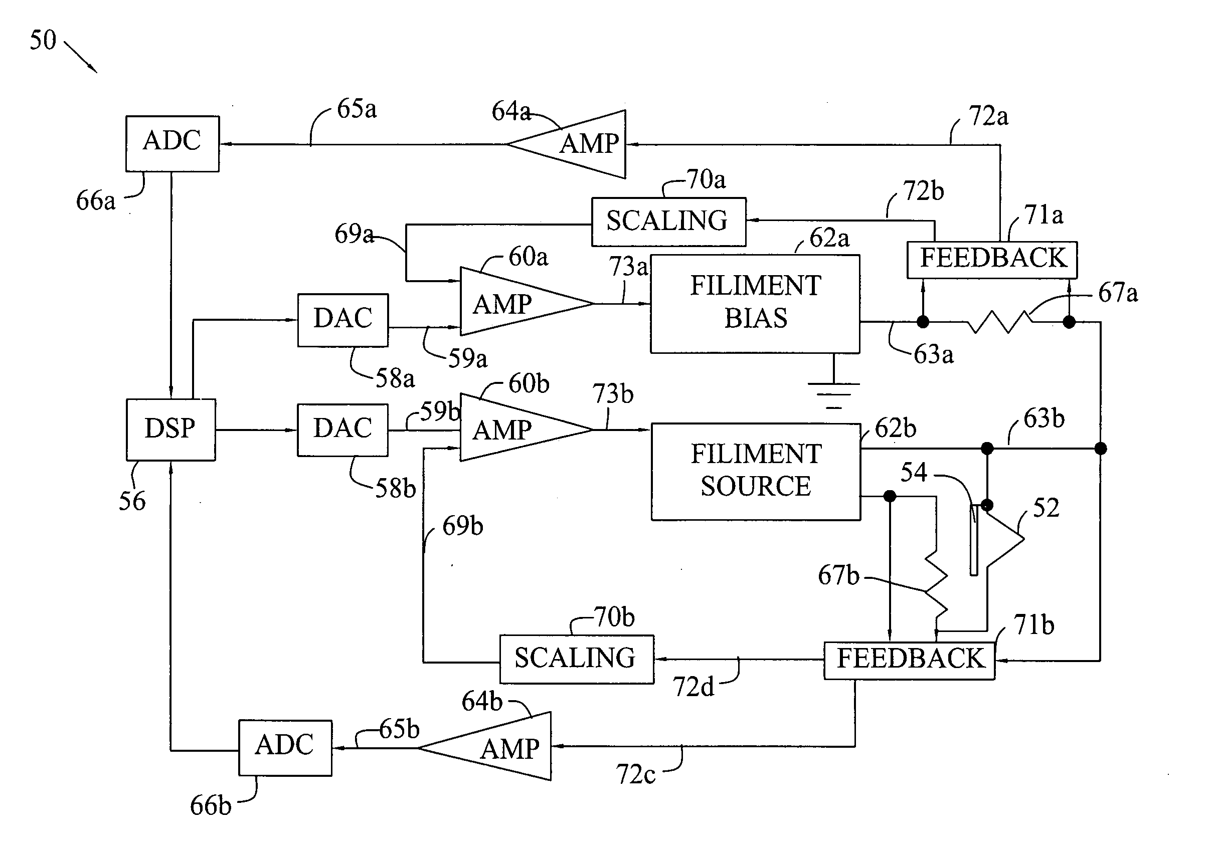Method of automatically calibrating electronic controls in a mass spectrometer