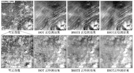 A fully automatic remote sensing image cloud detection method