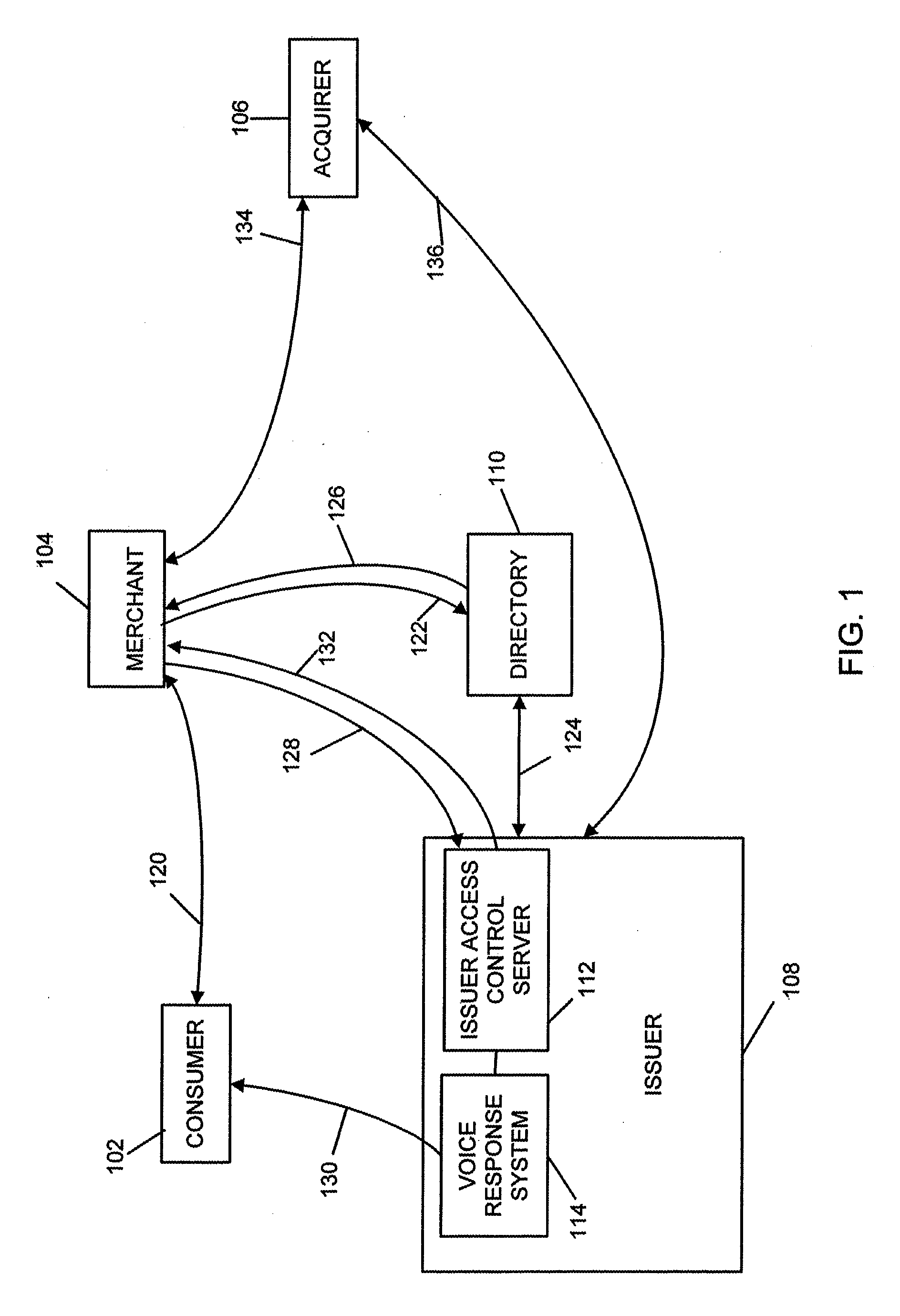 System and method for secure telephone and computer transactions using voice authentication