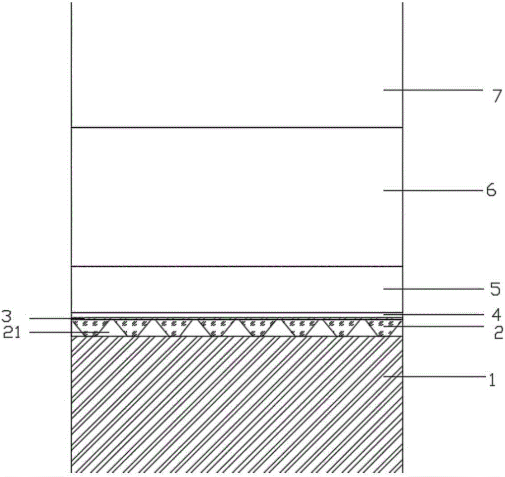 GaAs/Si epitaxial material preparation method