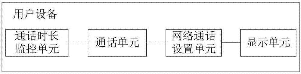 Information prompt method and information prompt device