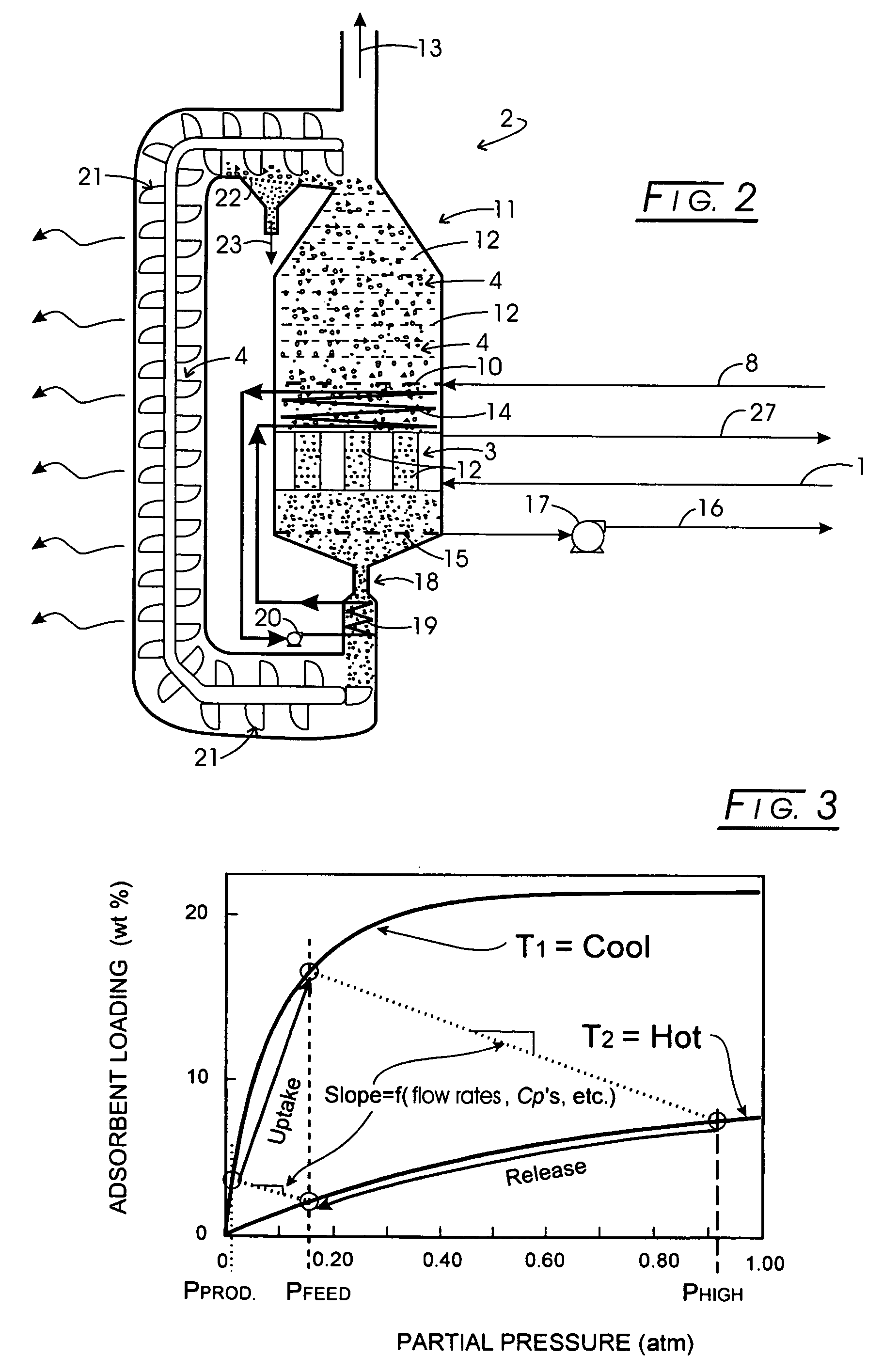 Temperature swing adsorption system