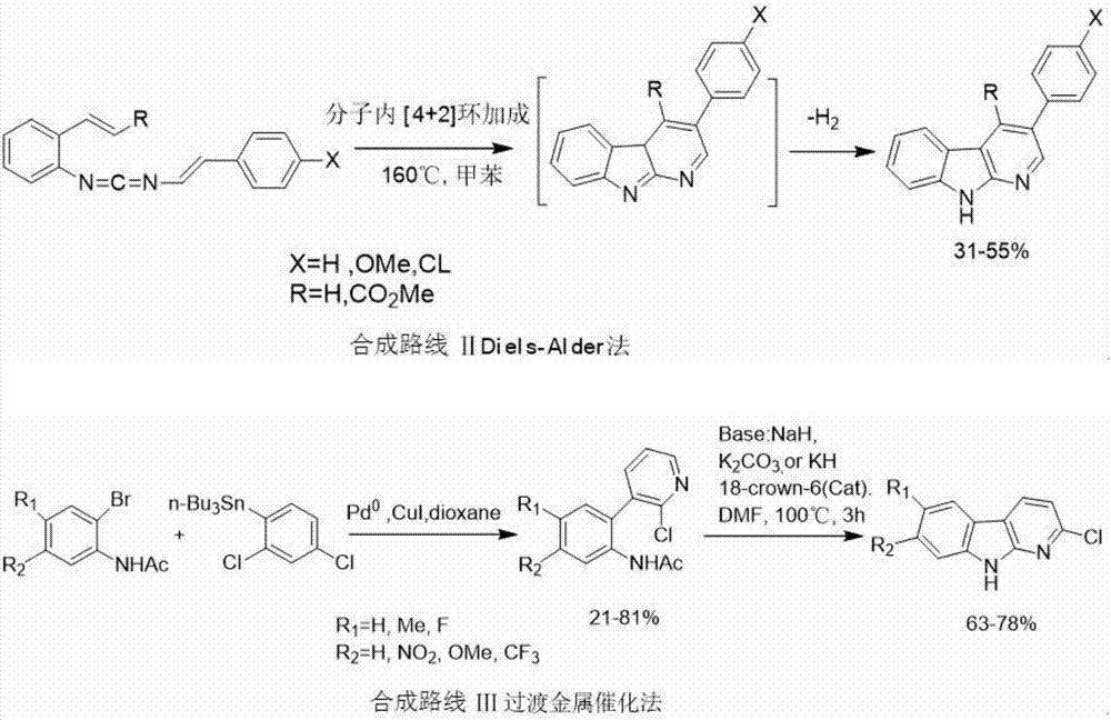 Synthesizing method of alpha-carboline compound