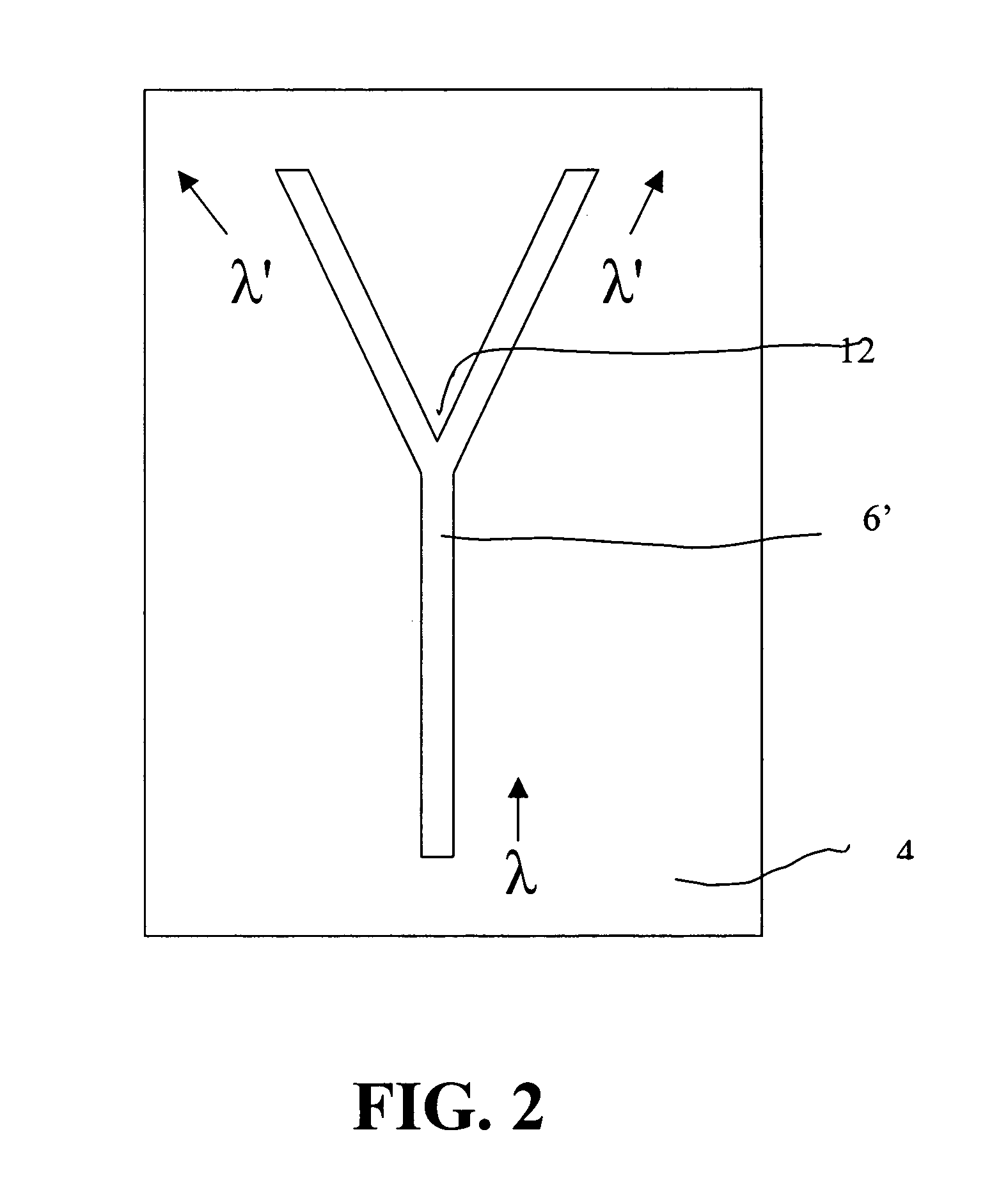 Waveguide compositions and waveguides formed therefrom