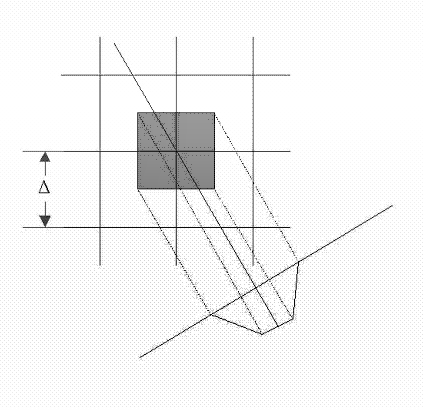 Creating method of cone beam CT (Captive Test) iterative reconstruction algorithm projection matrix