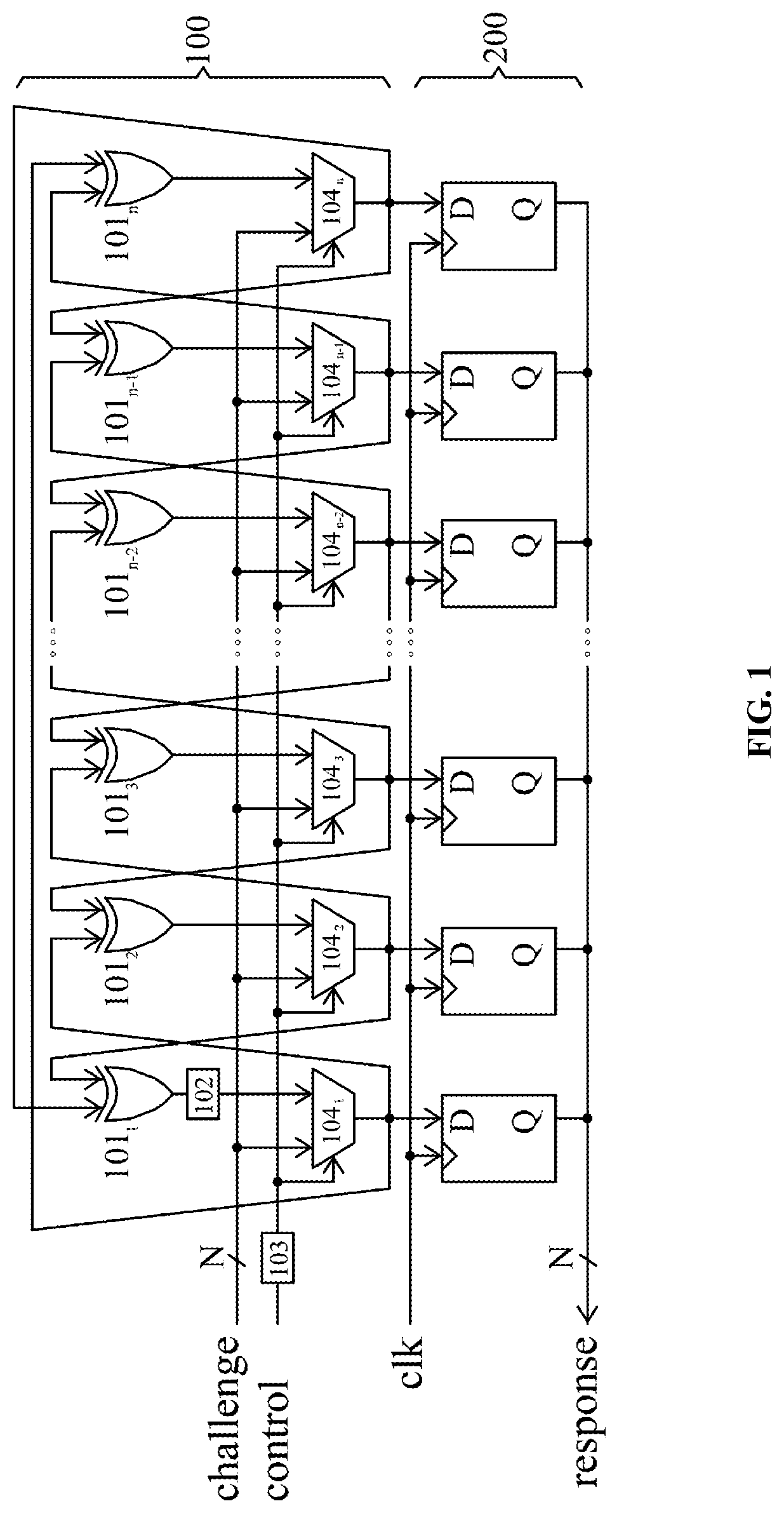 Multifunctional physically unclonable function device based on hybrid Boolean network