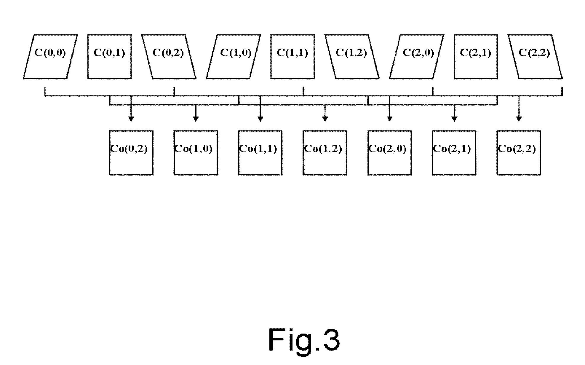 Method and apparatus of real time spatial compound imaging
