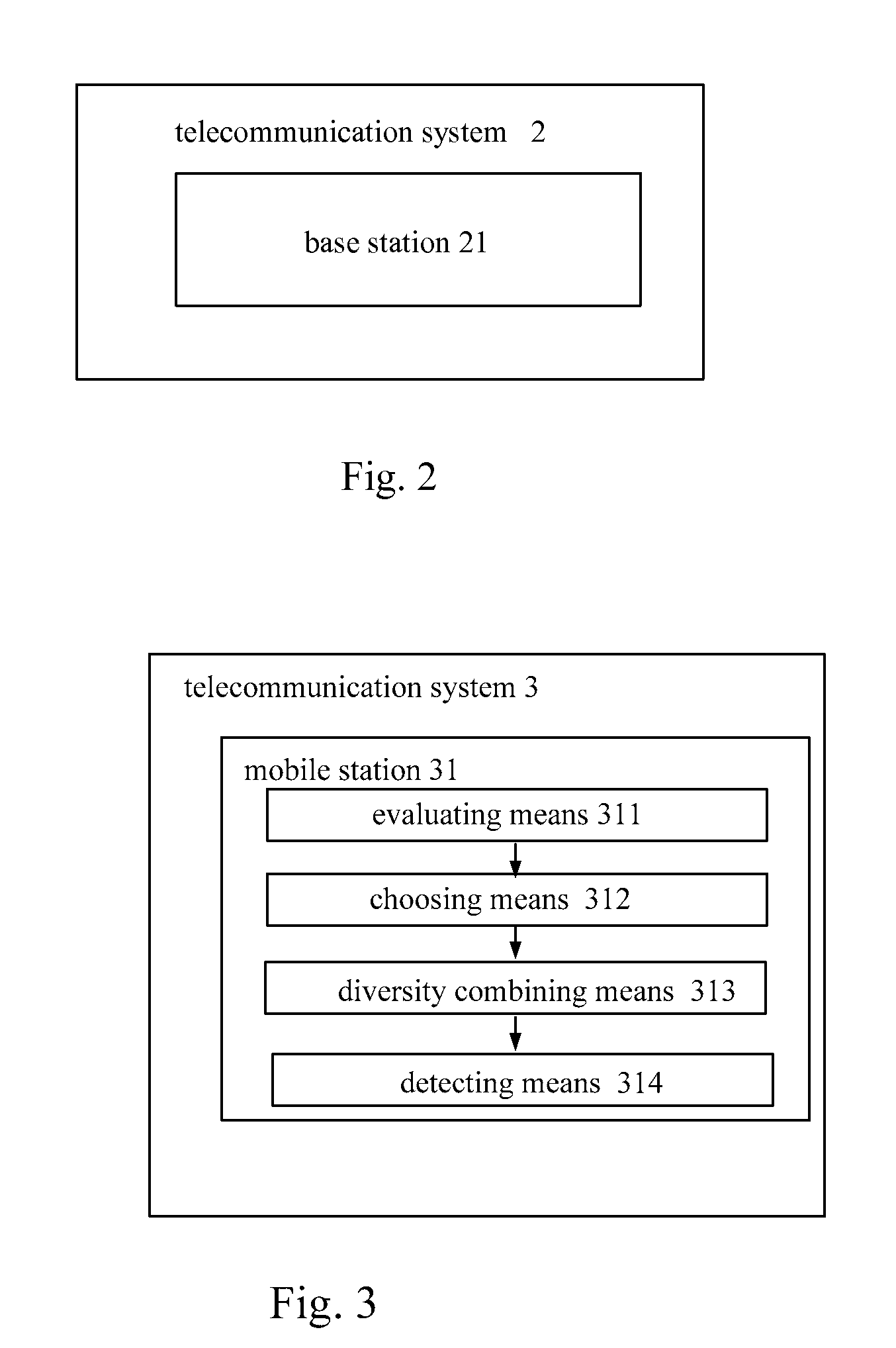 Information carrying synchronization code and method for frame timing synchronization