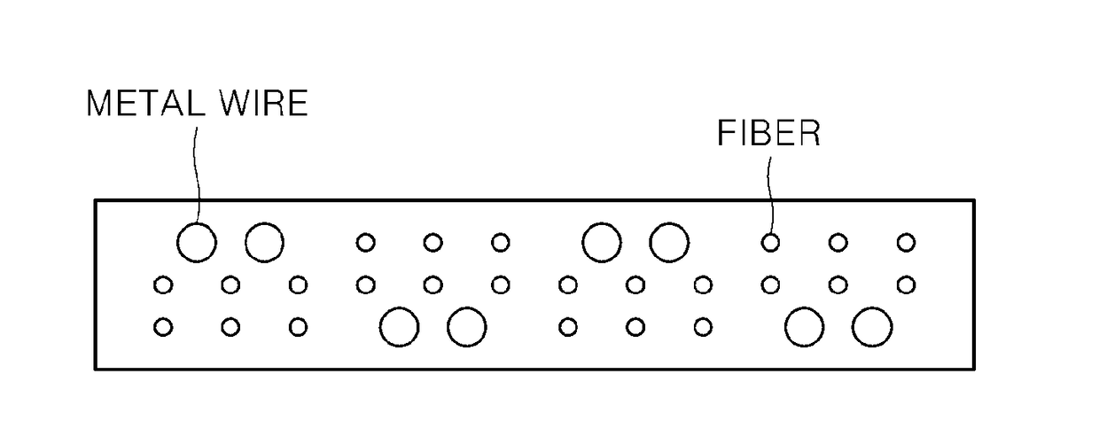 Continuous fiber reinforced composite and manufacturing method therefor