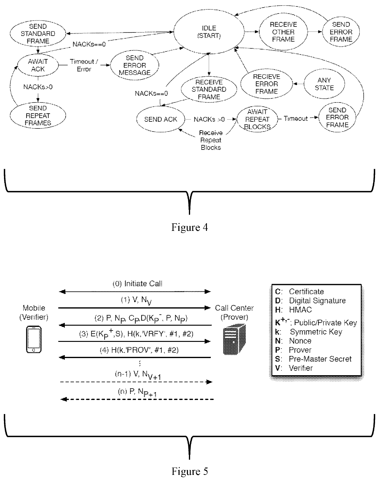 Practical end-to-end cryptographic authentication for telephony over voice channels