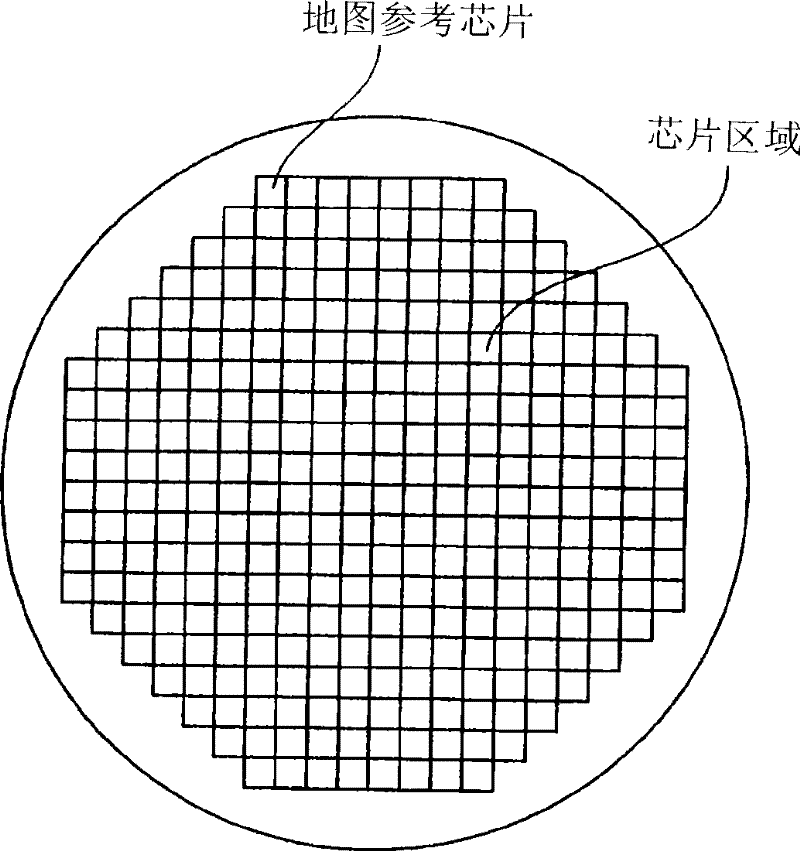 Device and method for generating probe tester map data