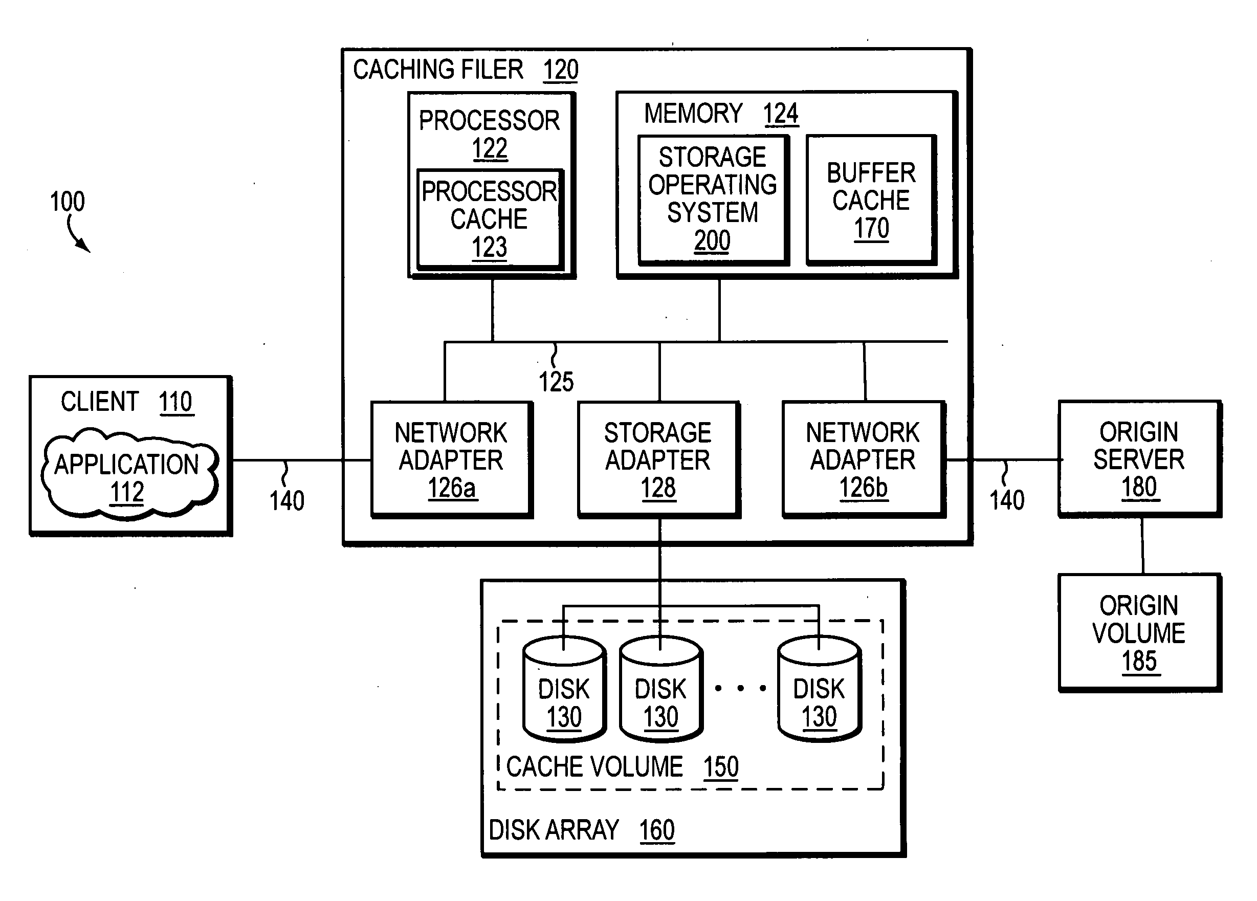 System and method for caching network file systems
