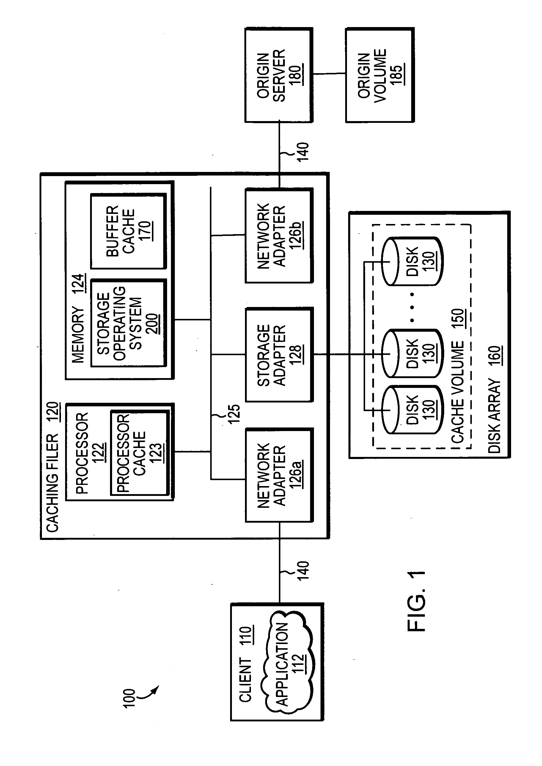 System and method for caching network file systems