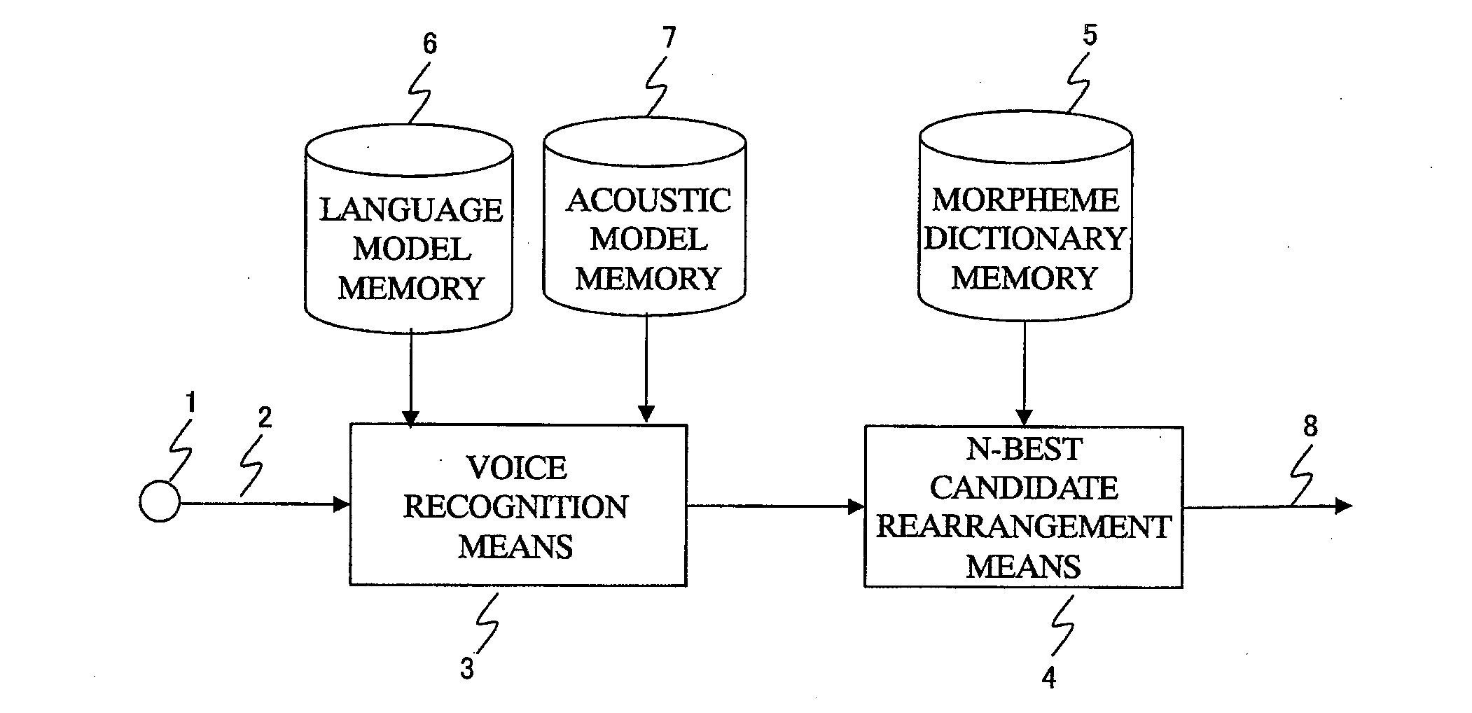 Voice recognition device