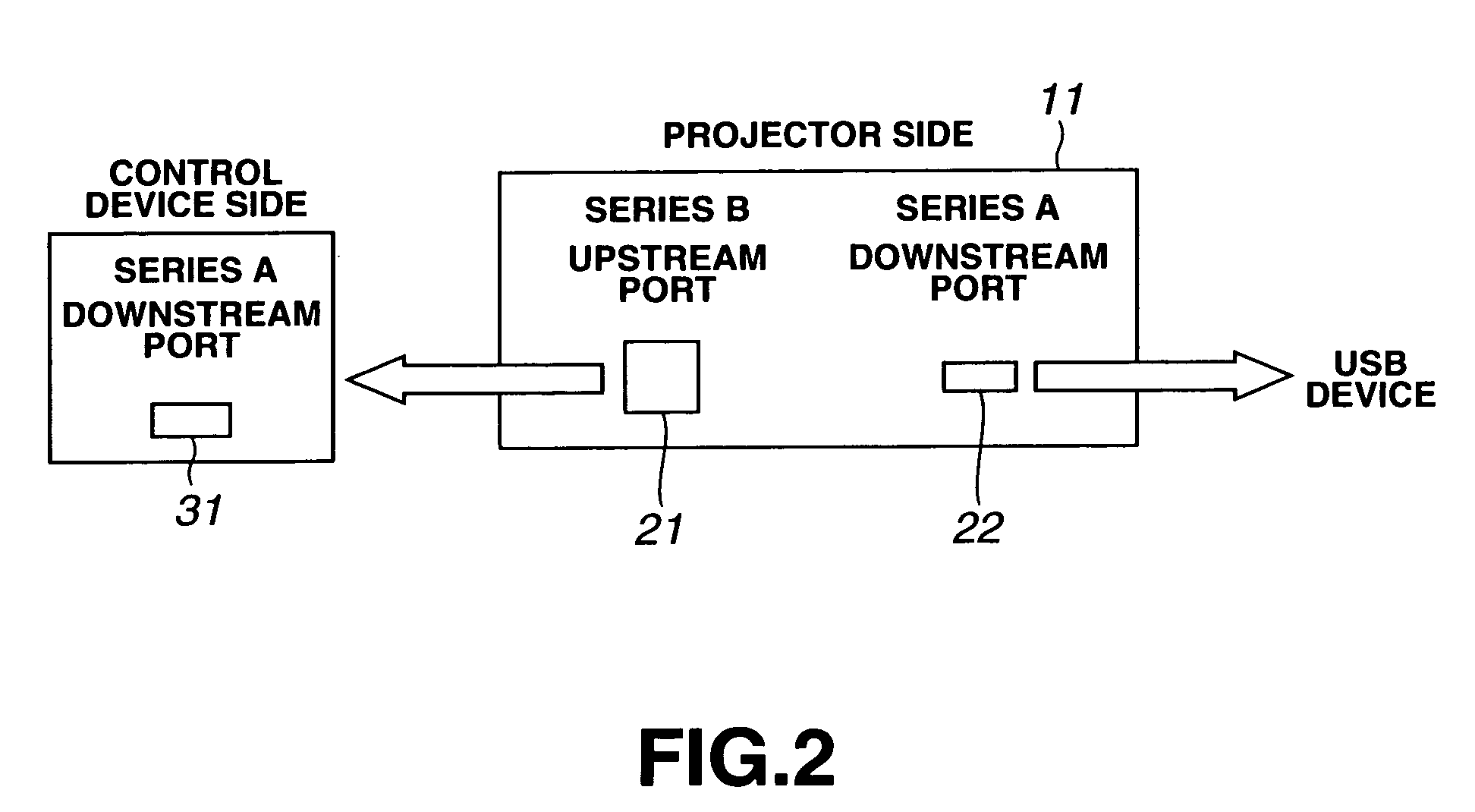 Projection display apparatus and system