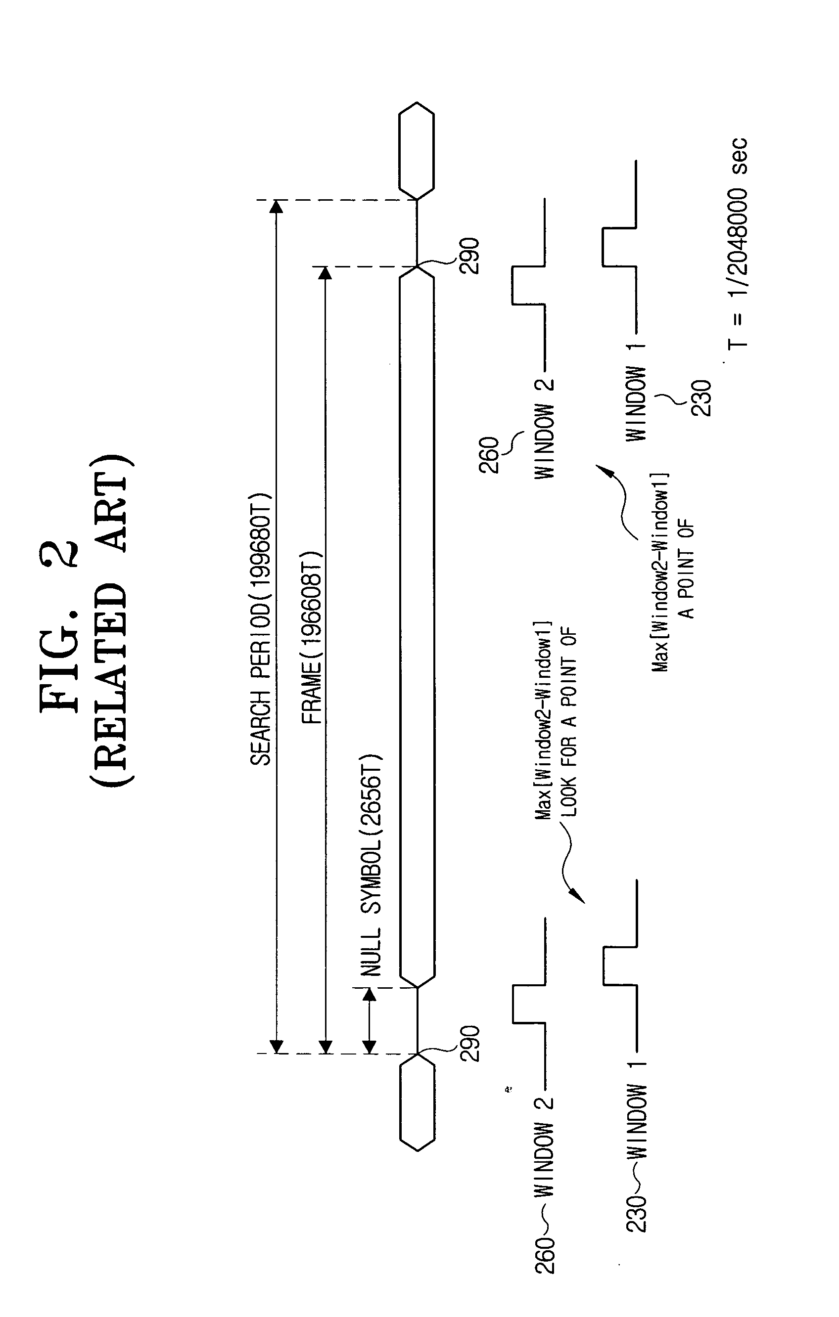 Method of and system for controlling frame synchronization for European Digital Audio Broadcasting