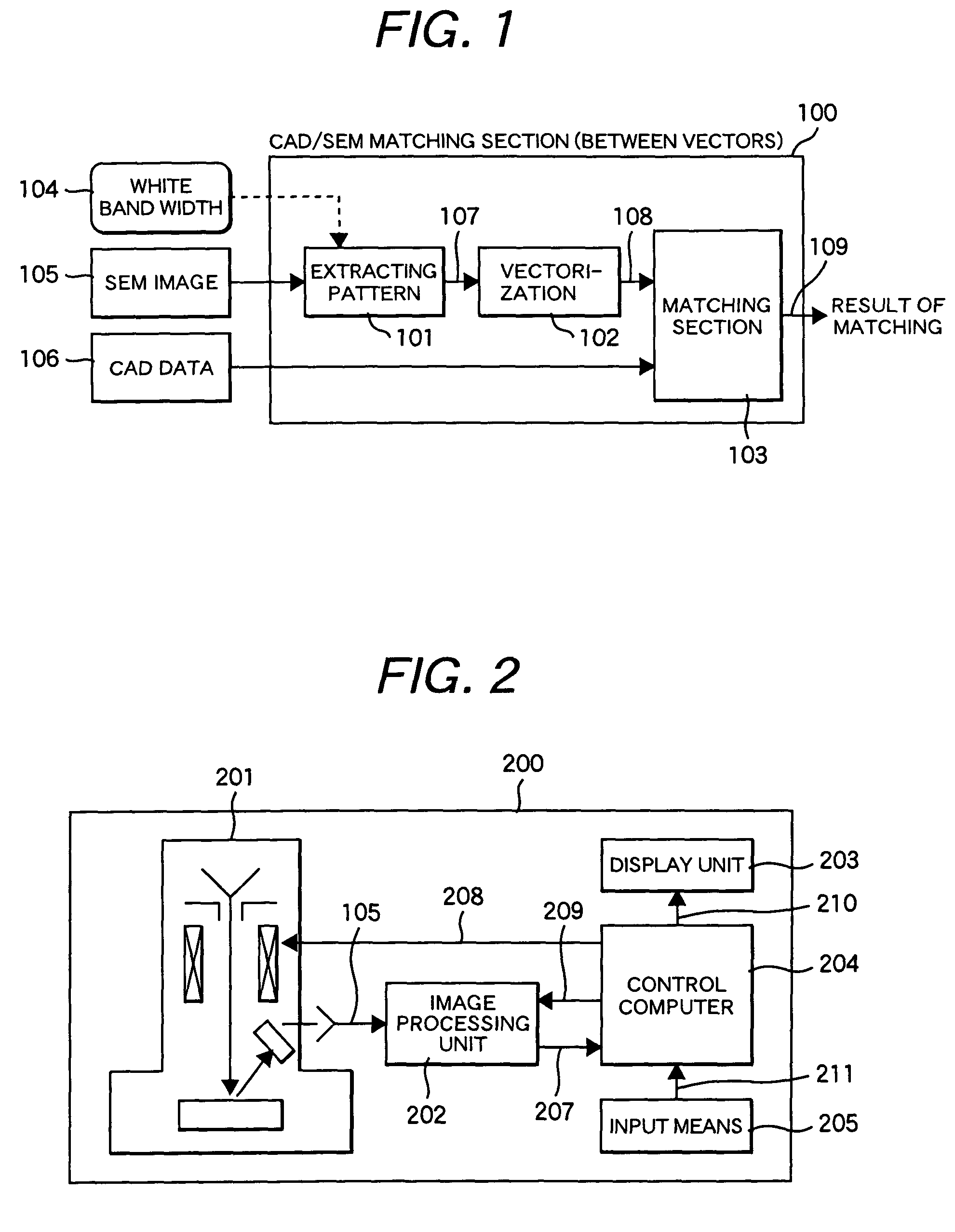 Pattern matching apparatus and scanning electron microscope using the same