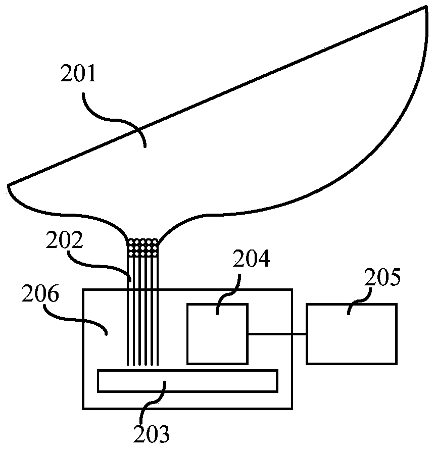 Pesticide spraying monitoring system and method based on Internet of things for agriculture