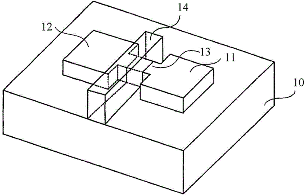 Multi-grid transistor and preparation method thereof
