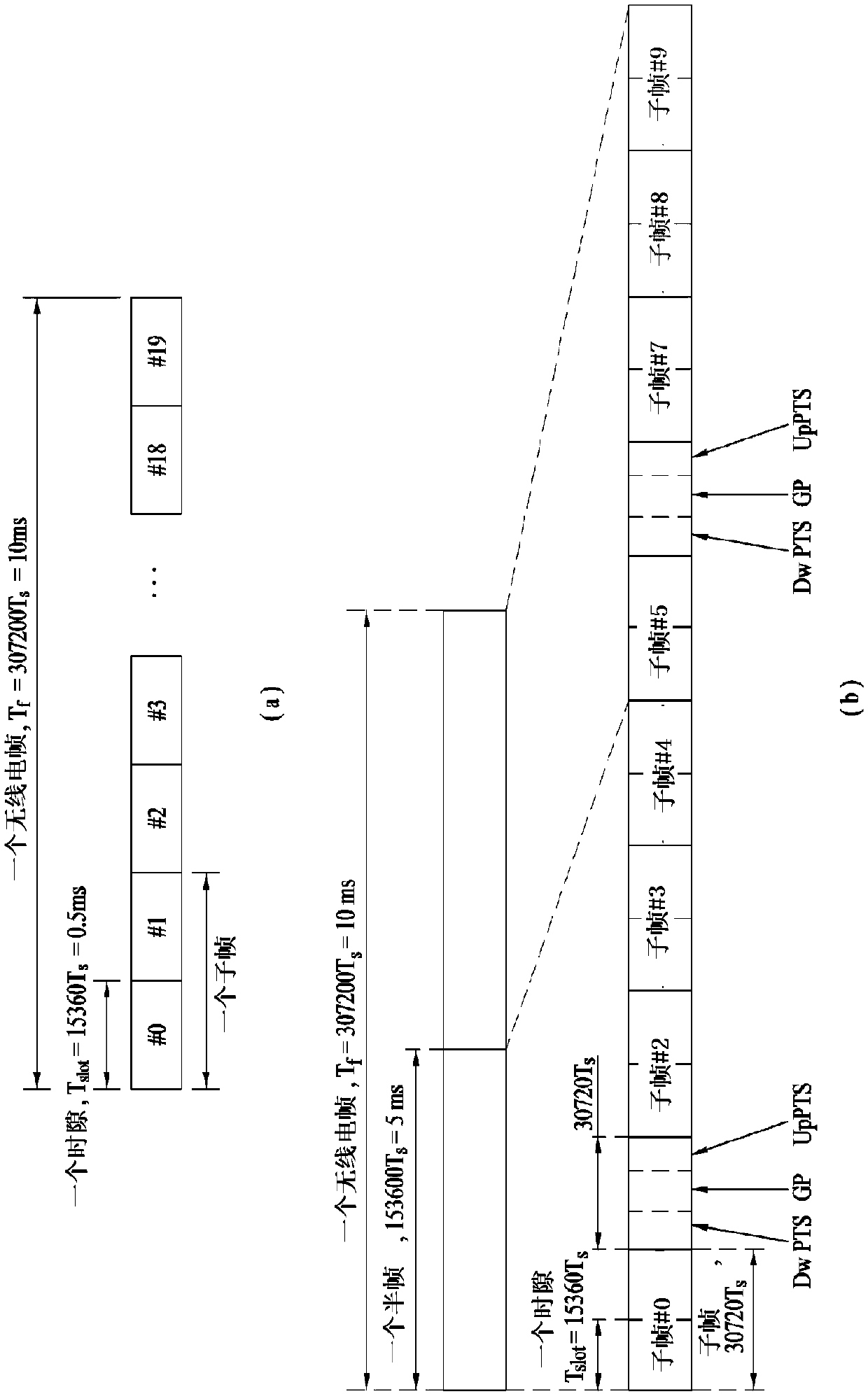 Method for receiving or transmitting reference signal for location determination in wireless communication system and device for same