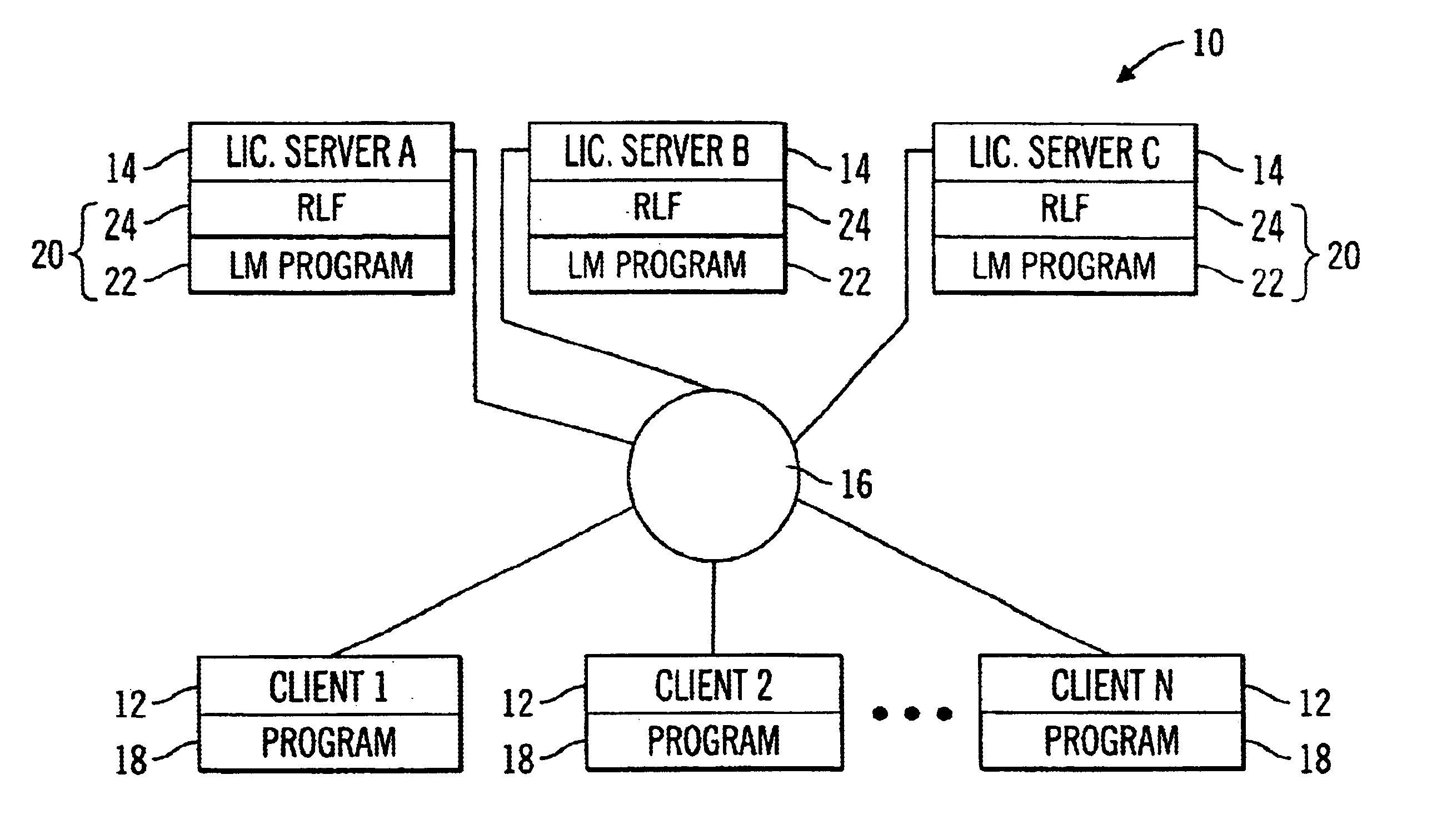 System and method for selecting a server in a multiple server license management system