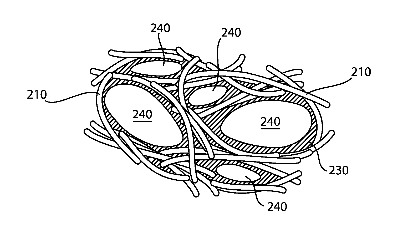 Devices and Methods for Tissue Engineering