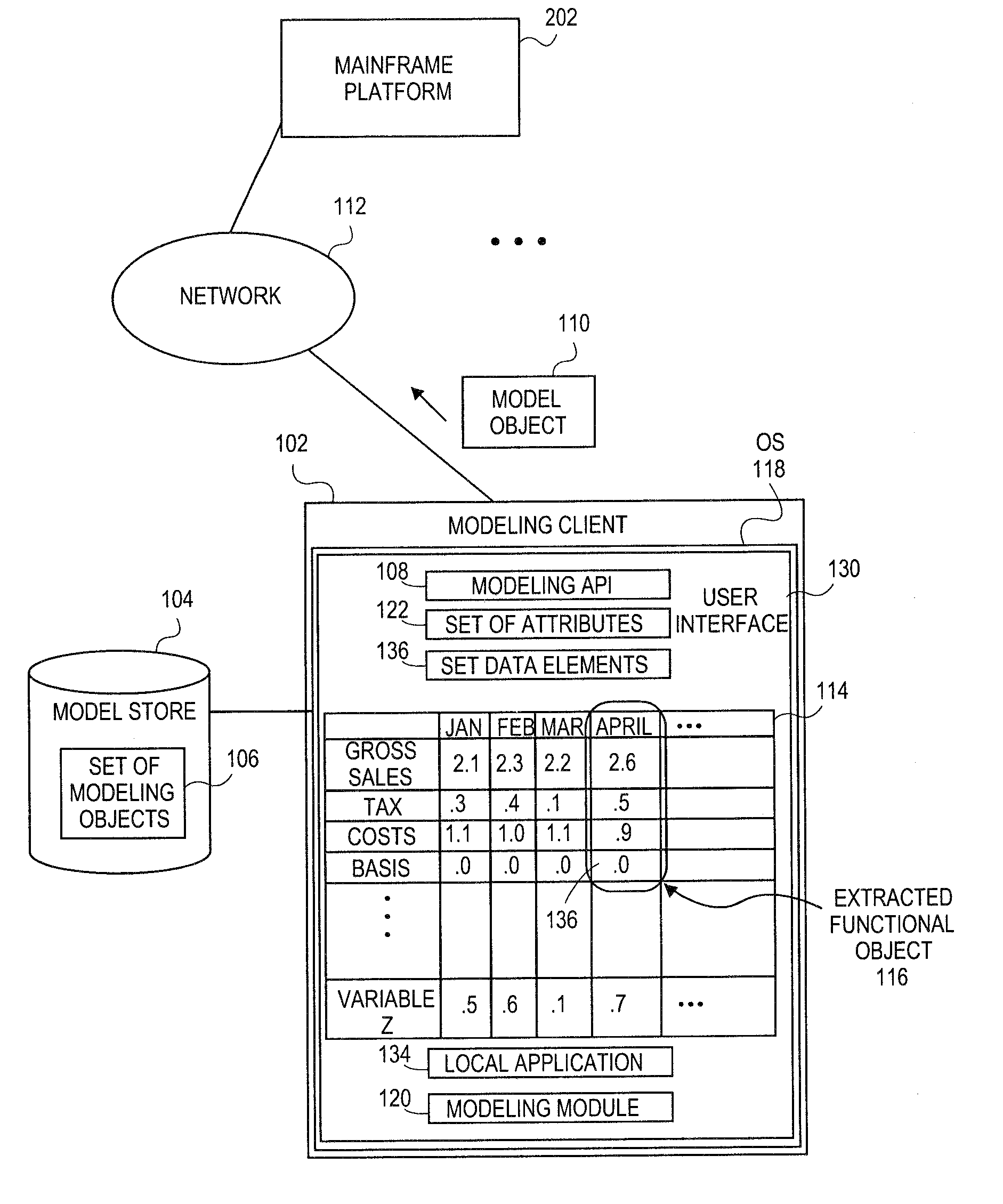 Systems and methods for managing sets of model objects via unified management interface