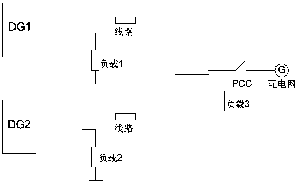 Micro-grid droop control optimizing method based on sliding-mode control