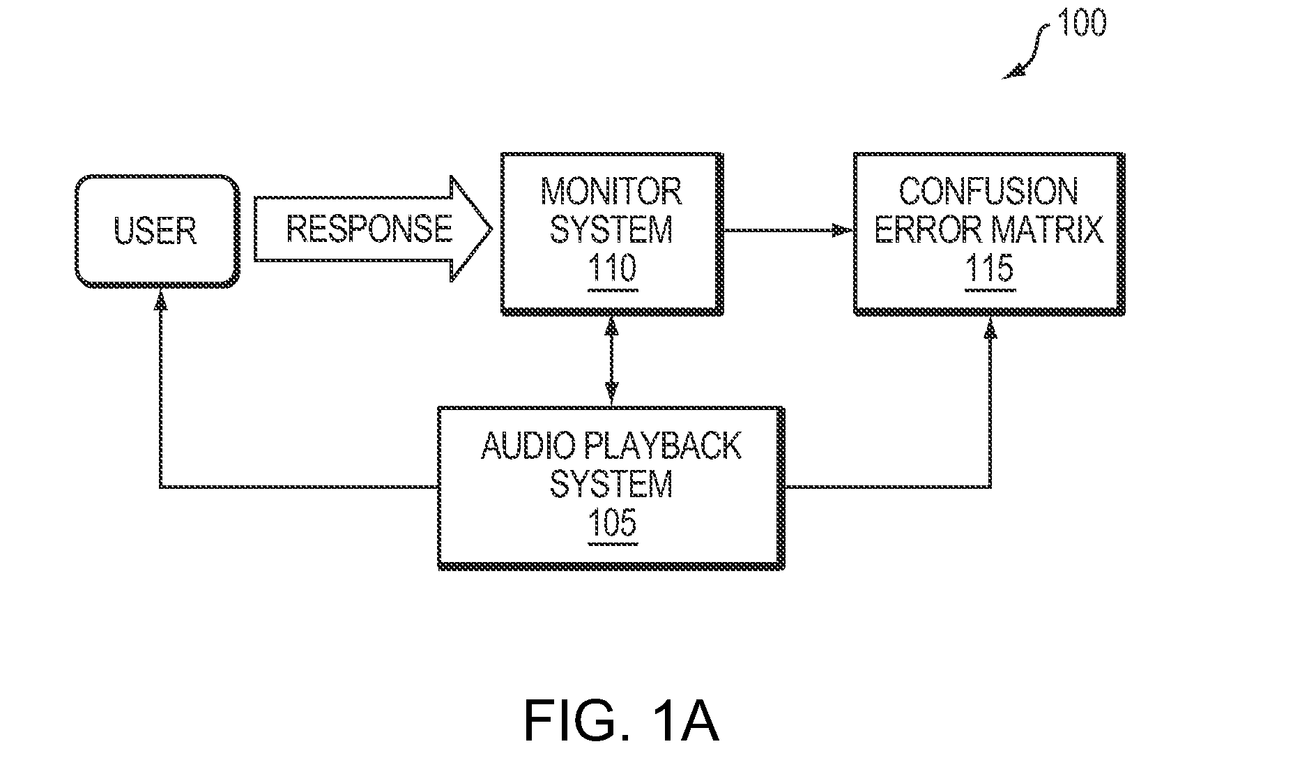Systems and Methods for Tuning Automatic Speech Recognition Systems