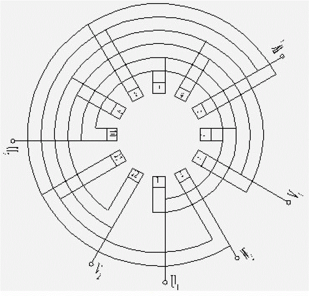 Three-phase asynchronous motor stator and rotor double-layer winding four-way triangular three-lead wiring method