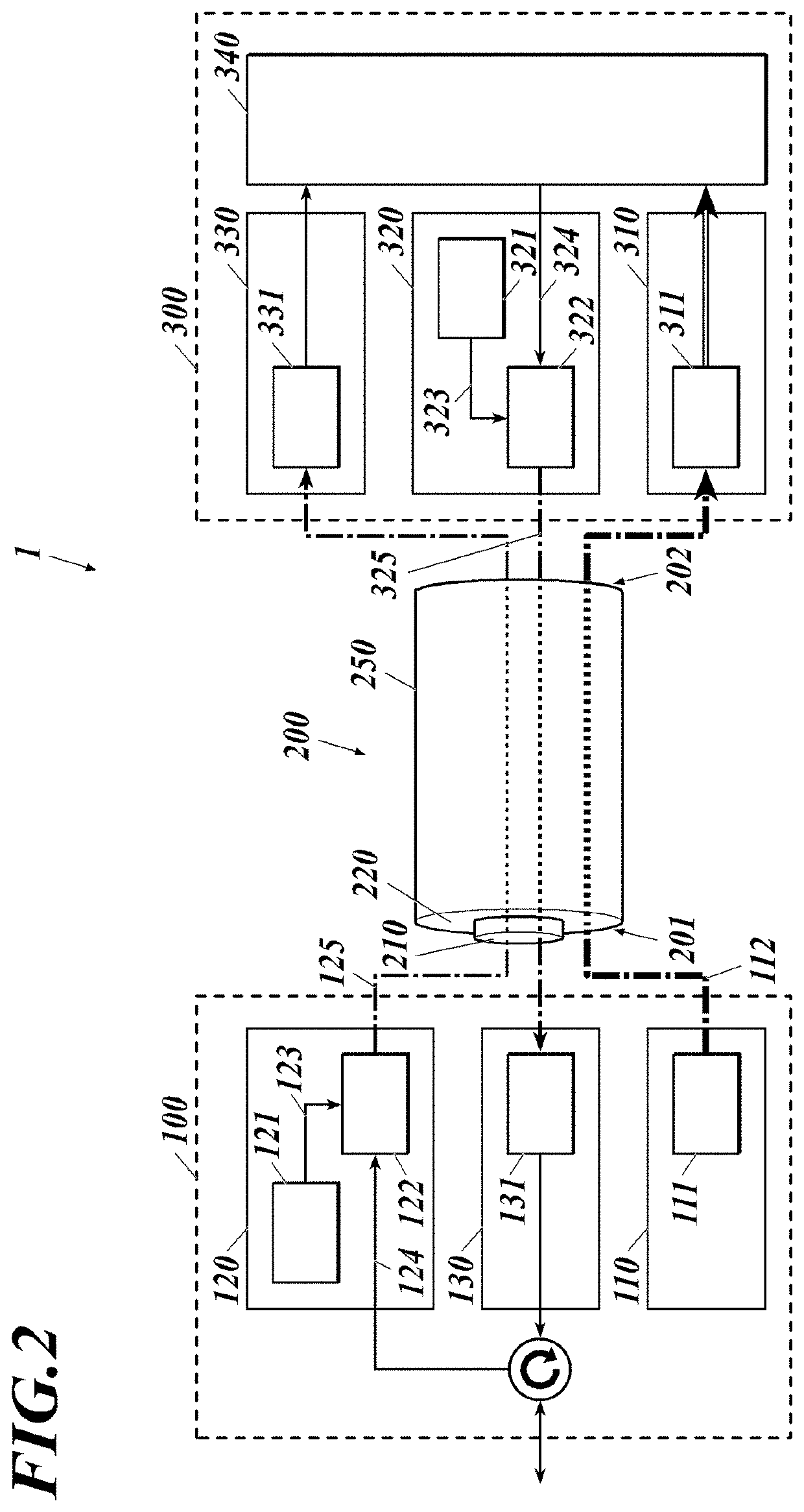 Power over fiber system and feed light visualization lid member