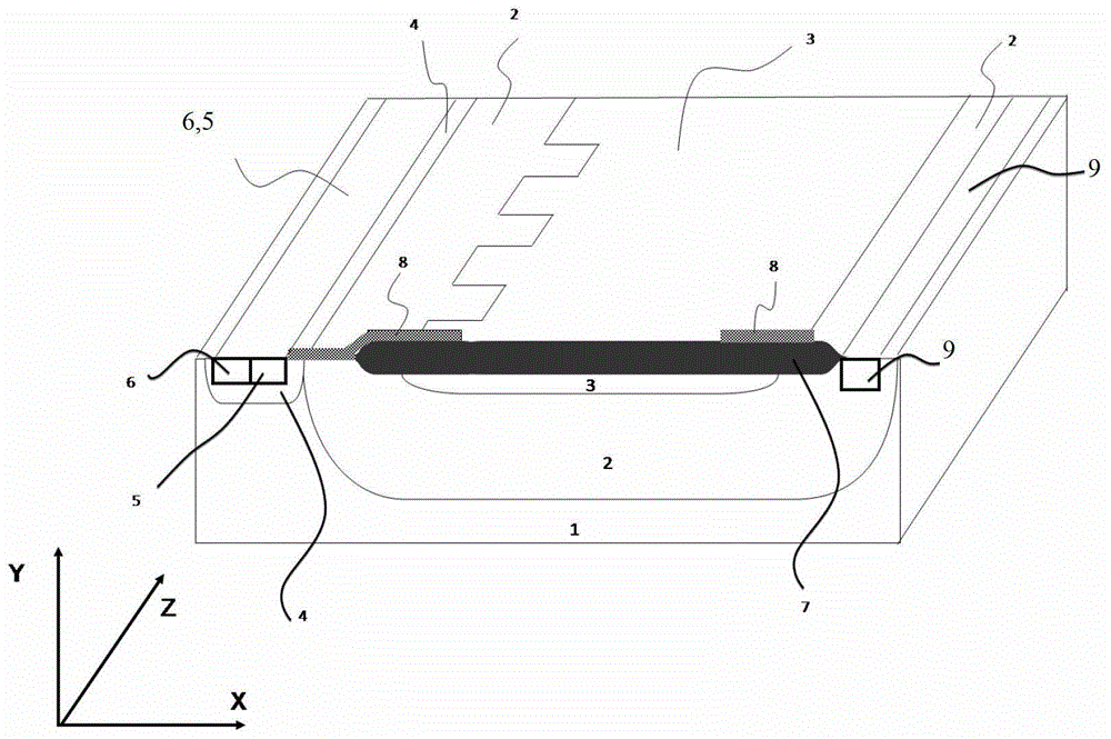 Layout structure and method for reducing peak electric field of ldmos device