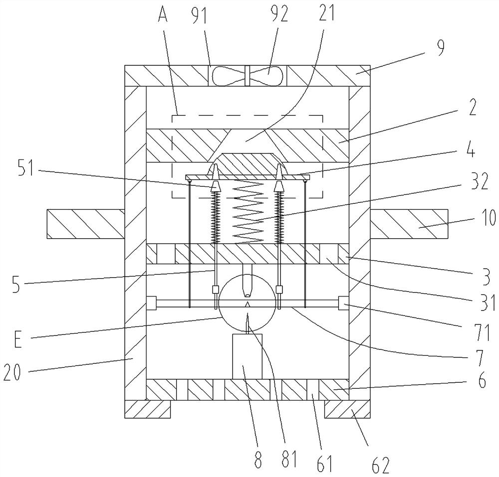 An explosion-proof control cabinet