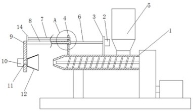 A mixing extruder for refrigerator door seal processing