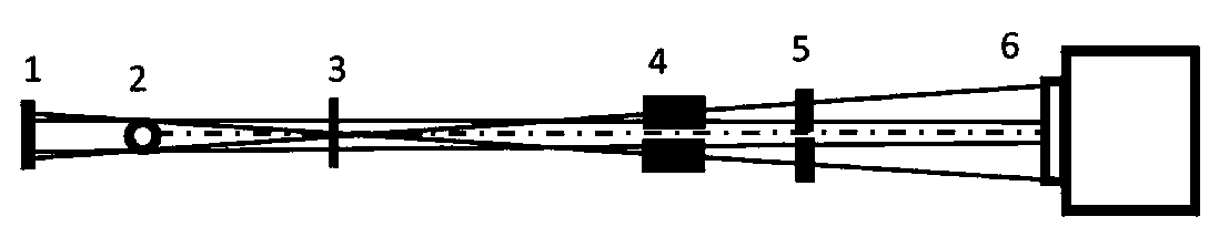 Implosion double-flow-line diagnosis system