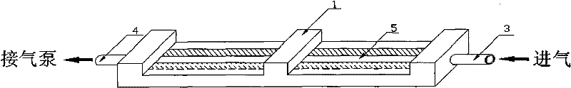 Device for improving response stability of surface acoustic wave gas sensor