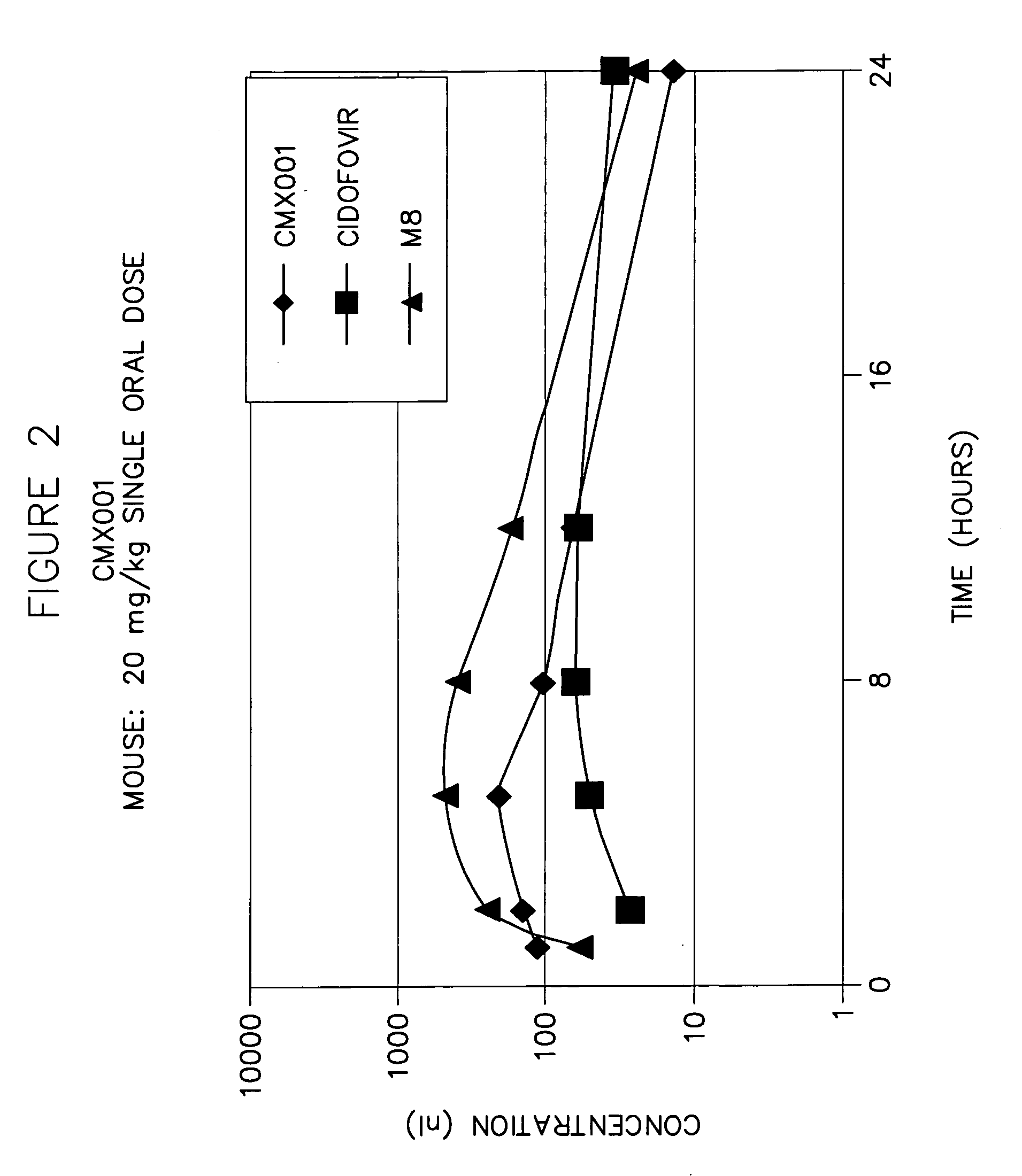 Compounds, compositions and methods for the treatment of viral infections and other medical disorders
