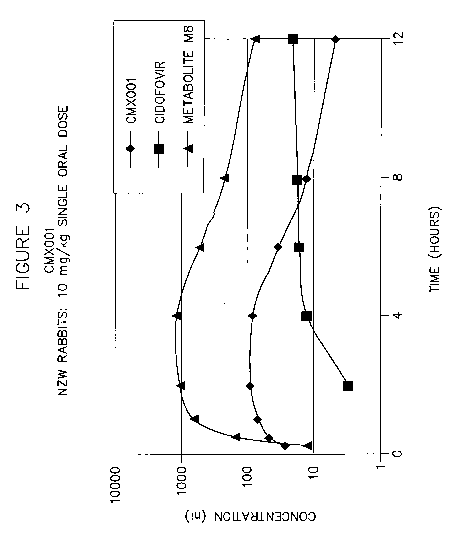 Compounds, compositions and methods for the treatment of viral infections and other medical disorders