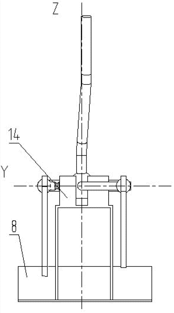 Gear shift support