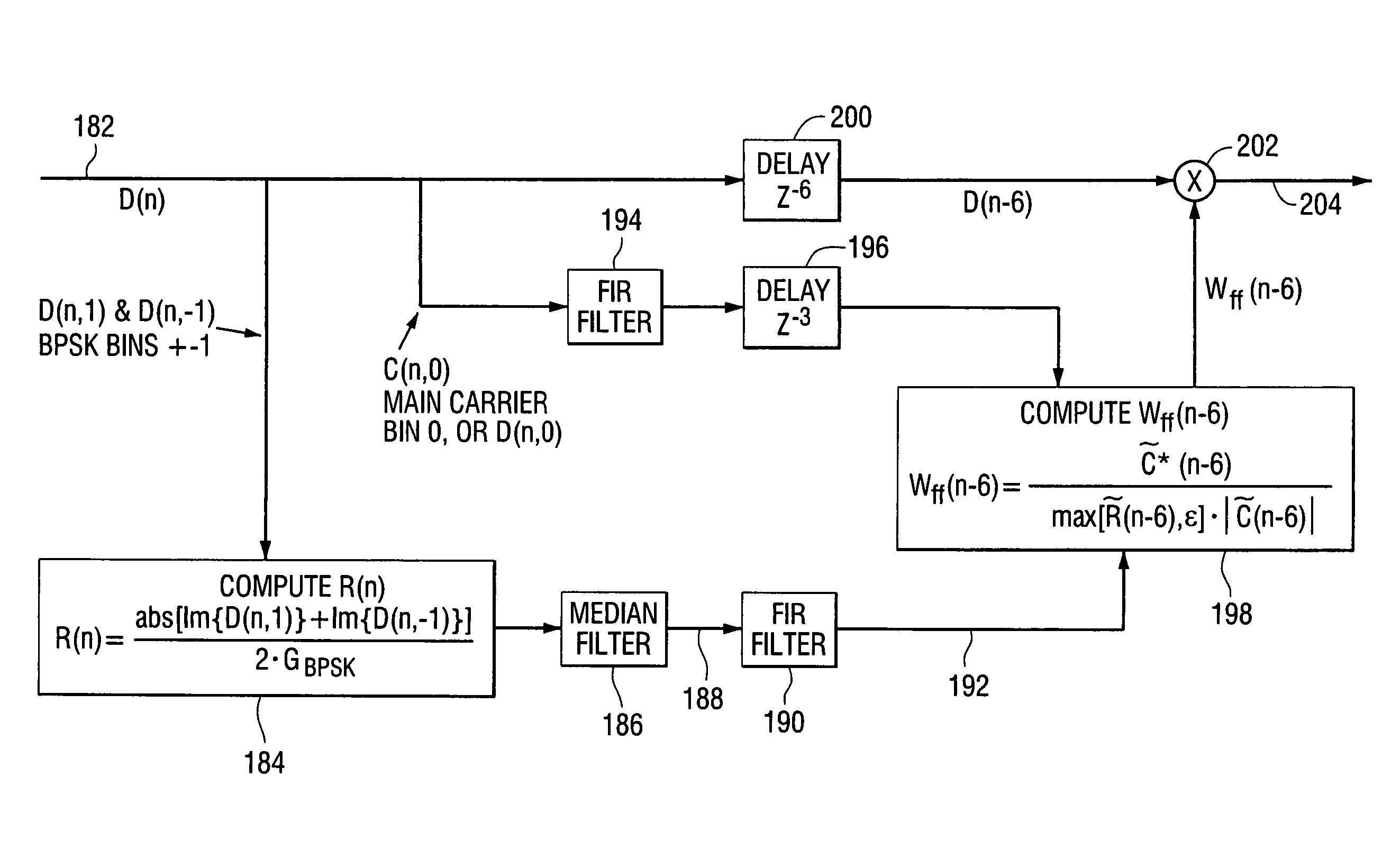 Equalizer for AM in-band on-channel radio receivers
