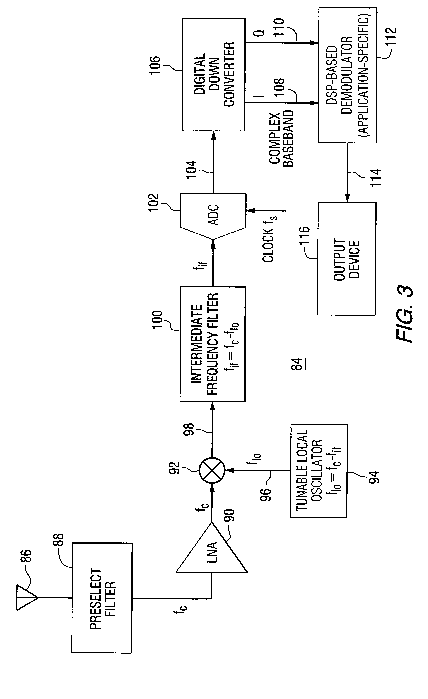 Equalizer for AM in-band on-channel radio receivers