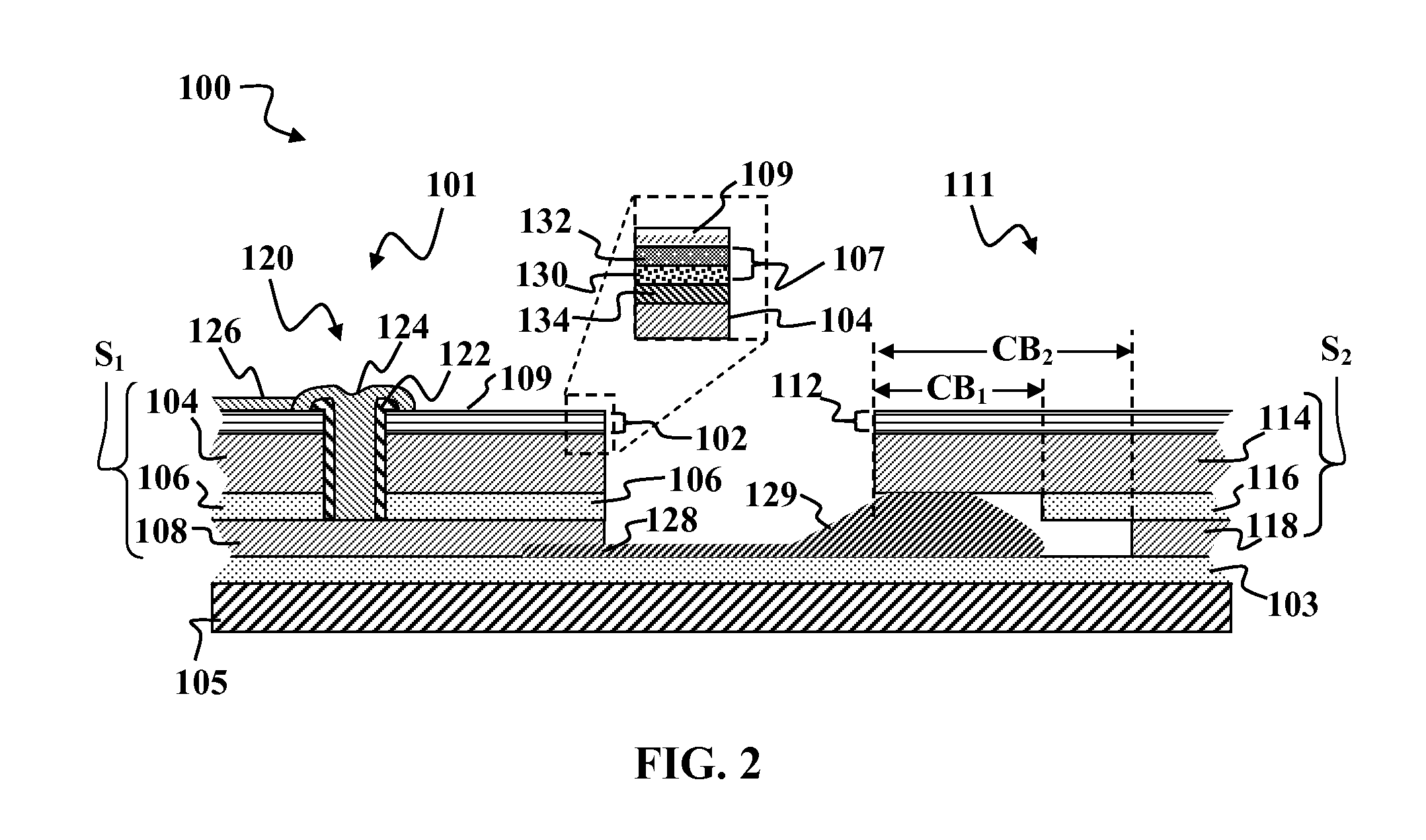 Formation of solar cells with conductive barrier layers and foil substrates