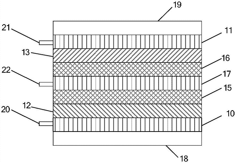 Electrochromic device, manufacturing method thereof and color-changing glass