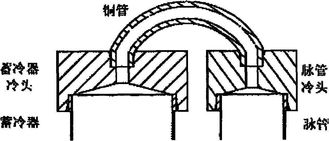 Integrated slit cold head of U-shaped pulse tube refrigerating machine and manufacturing method