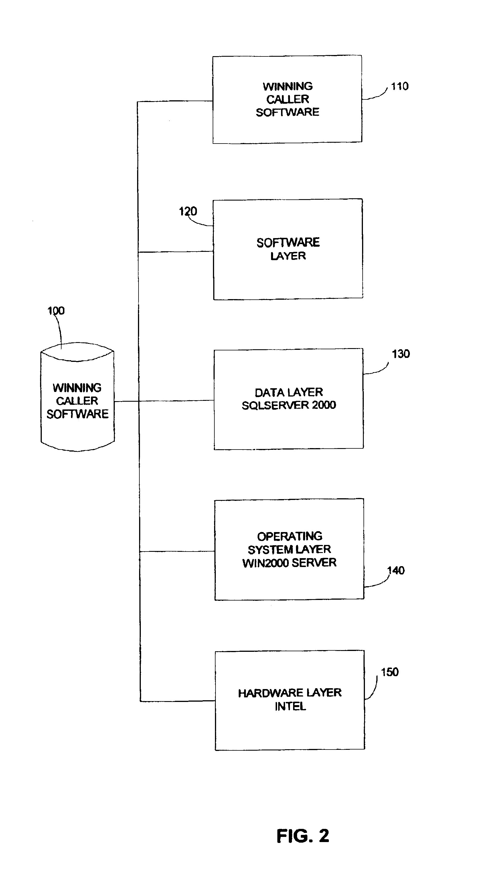 Method and system of controlling promotional call-ins