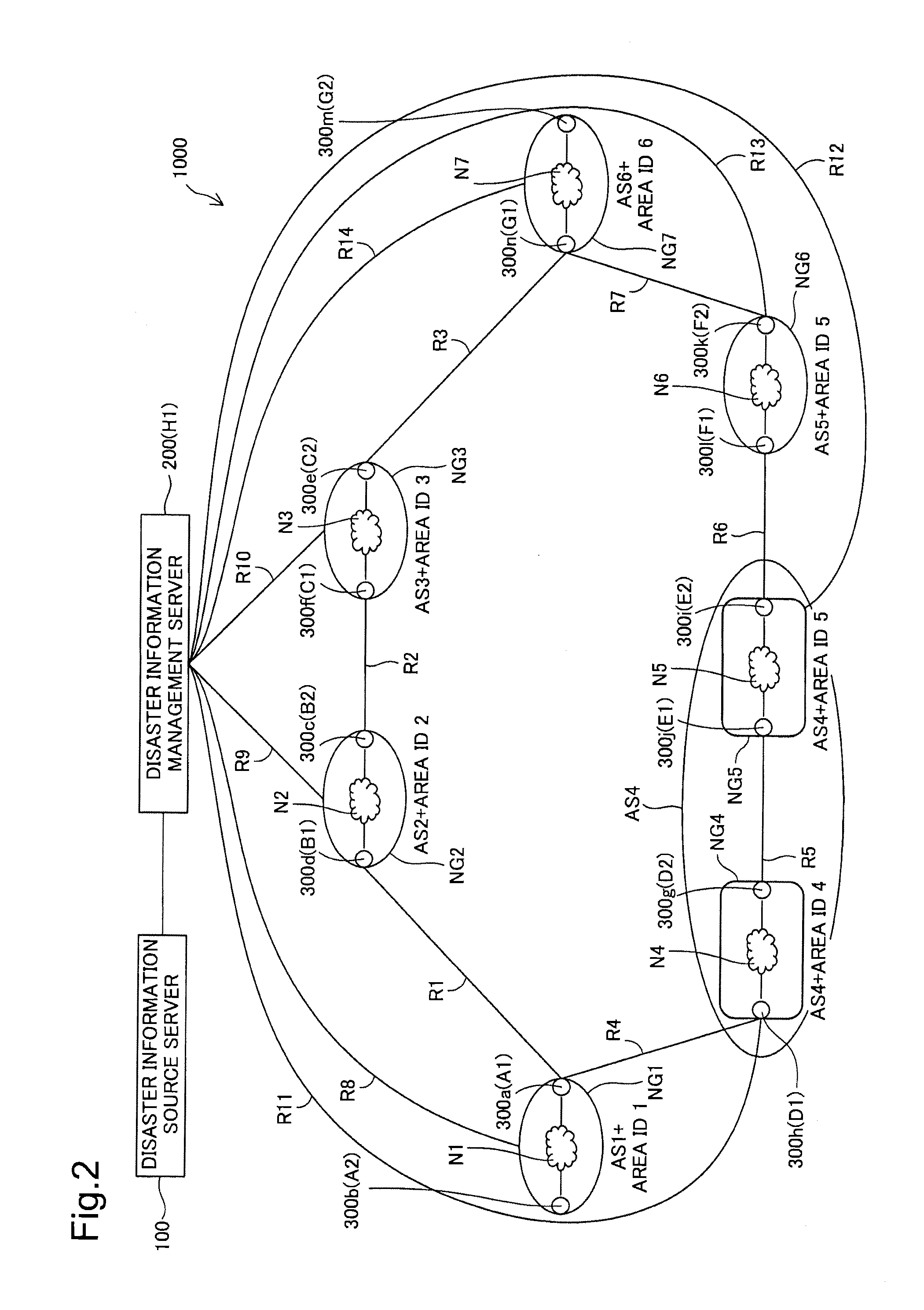 Relay device, network system and computer program product
