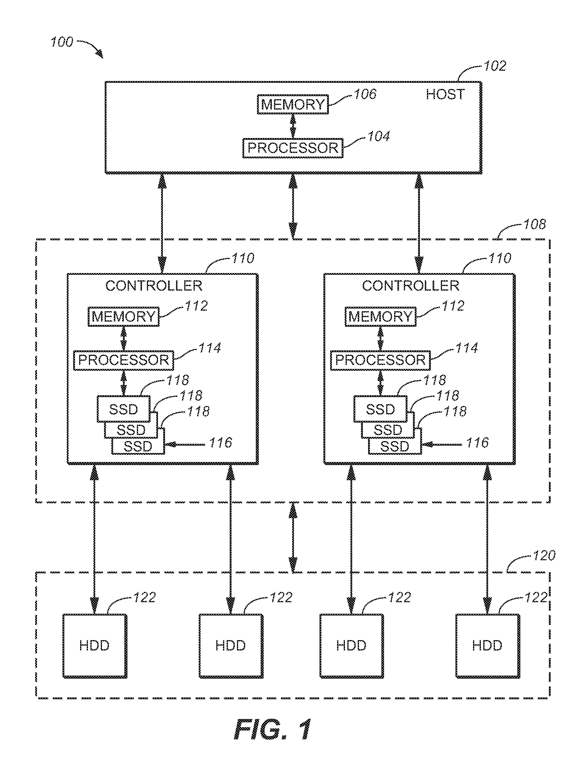 System and method for optimizing thermal management for a storage controller cache