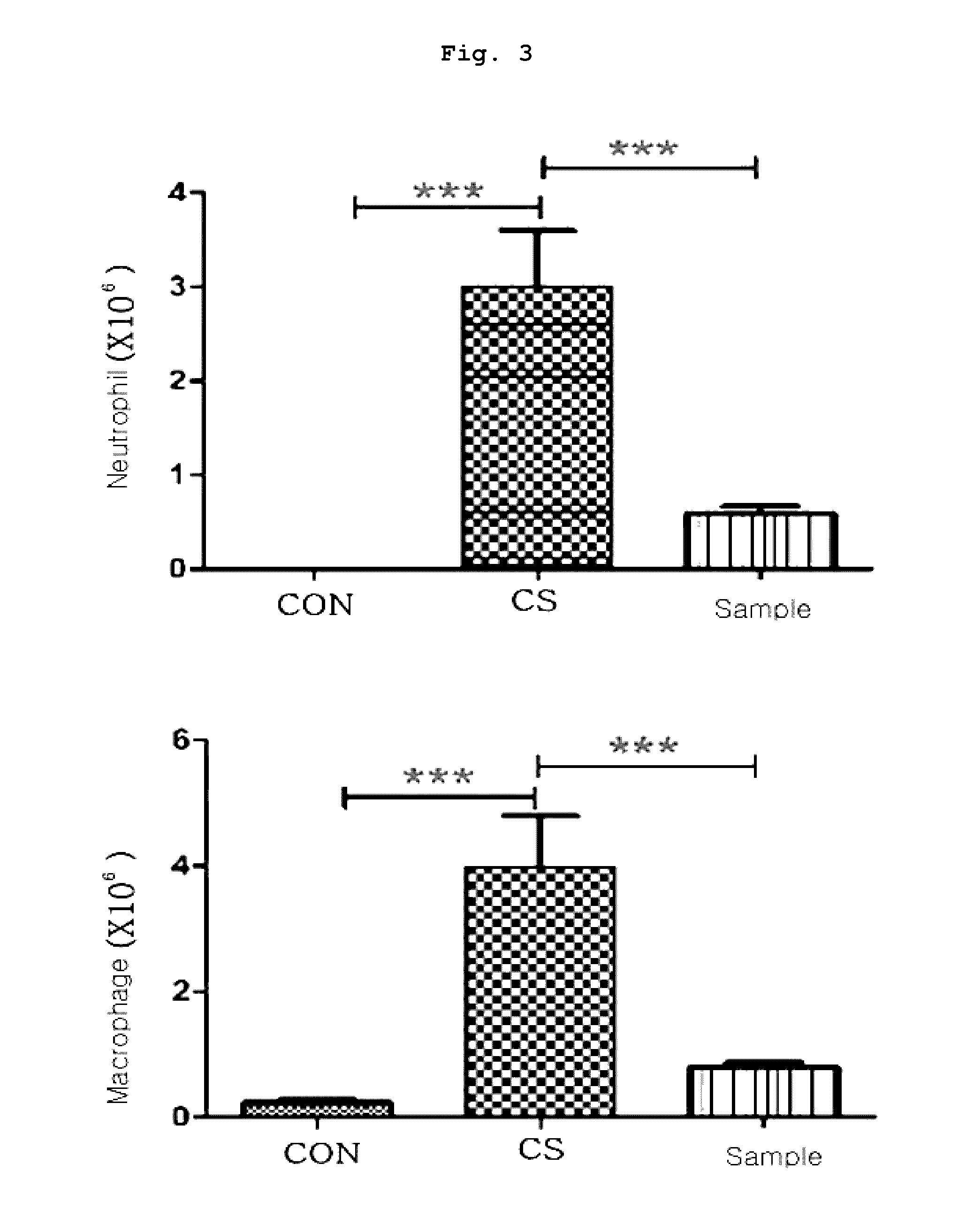 Pharmaceutical composition for preventing and treating chronic obstructive pulmonary diseases, containing <i>Phyllostachys nigra Munro </i>var. <i>henosis </i>stapf extract as active ingredient